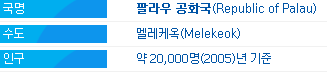 천상의섬 팔라우(정보)