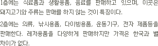 슐랑겔 마트 설명(텍스트)