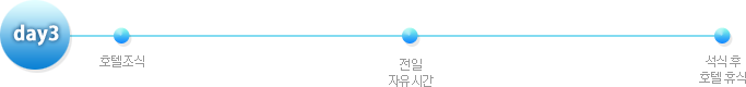 day3 : 호텔조식 -> 전일 자유시간 -> 호텔 휴식