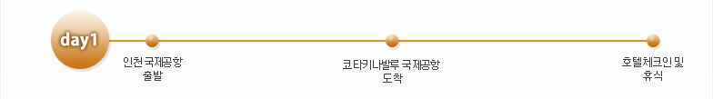 1일
