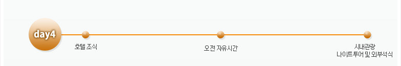4일